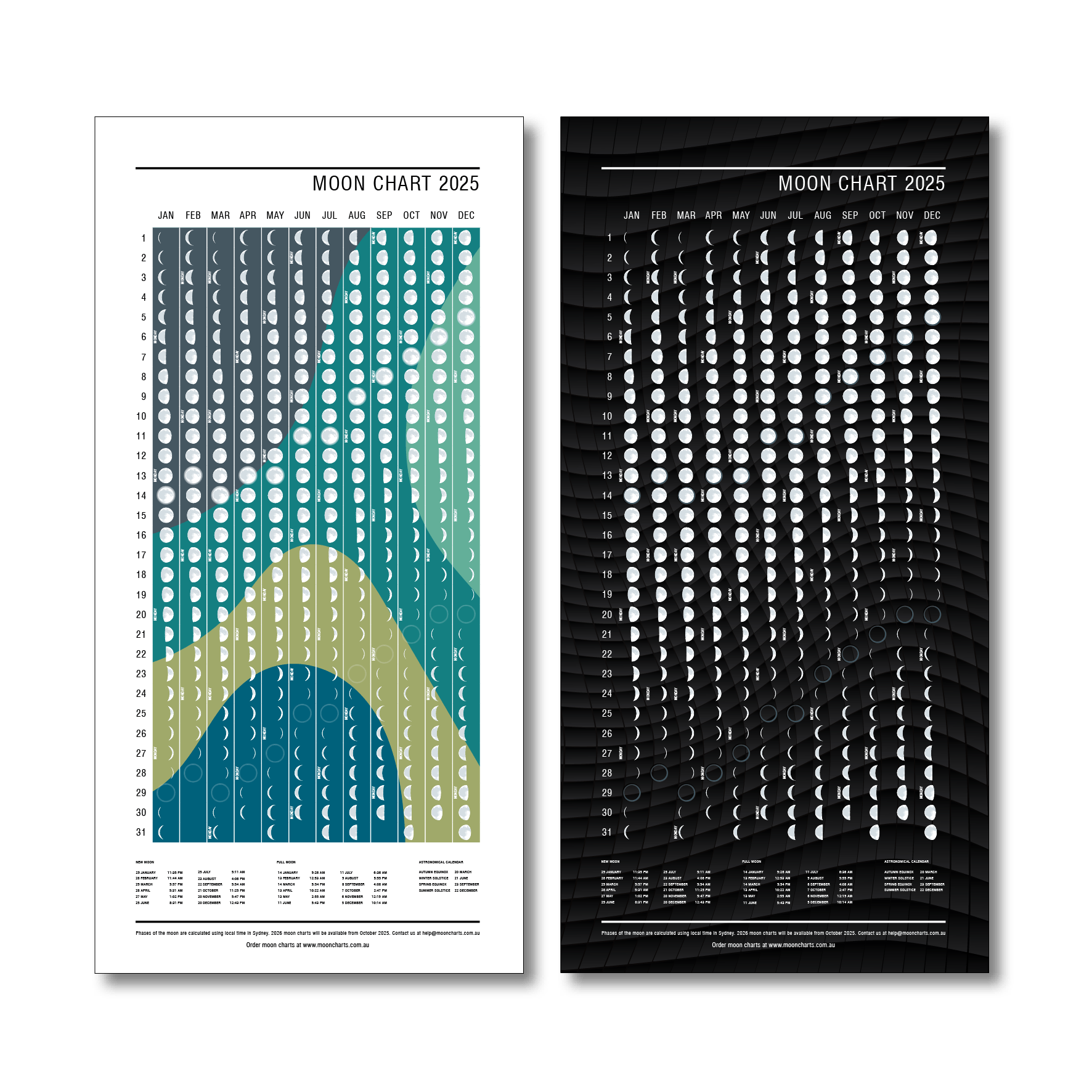 2024 moon charts